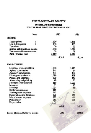 1987-88 Annual Report_Page_17