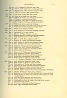Parish Register - Christenings - p31