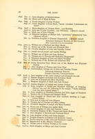 Parish Register - Christenings - p28