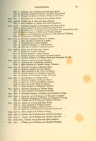 Parish Register - Christenings - p29
